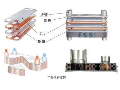 廠家定制 可拆式板式換熱器 智能加強版換熱器 不銹鋼換熱機組